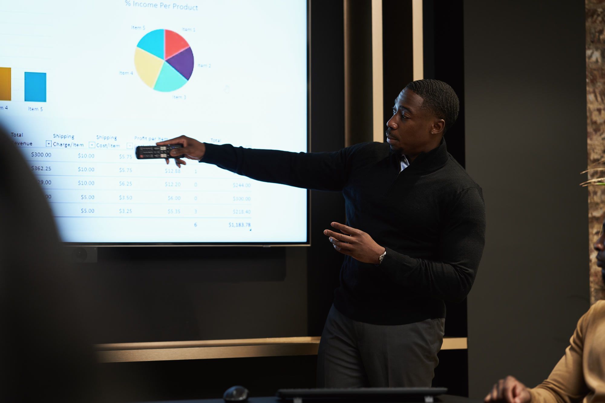 an accountant pointing at a financial chart